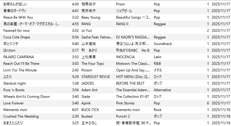 zettamusic's tweet image. 20251119
#PANG  #TheFourTops  #Poison

Four Tops - Reach Out (I&apos;ll Be There)
1966年

自分が生れる前の作品をいま聴ける、
観られるなんて素敵
モータウンのR&amp;amp;Bコーラスグループは完成度が高い
何しろ楽曲が素晴らしい