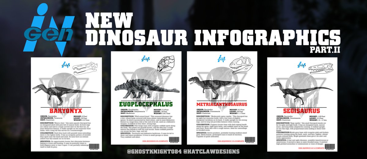 It's not finished yet, but I wanted to show some progress on the infographics.