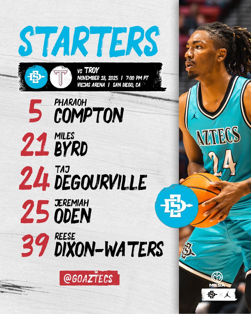 Aztec_MBB's tweet image. What time is it? Game time!

📺: @KUSINews 
📻: @Sports760 
📊: tinyurl.com/2wujhxxr
#GoAztecs