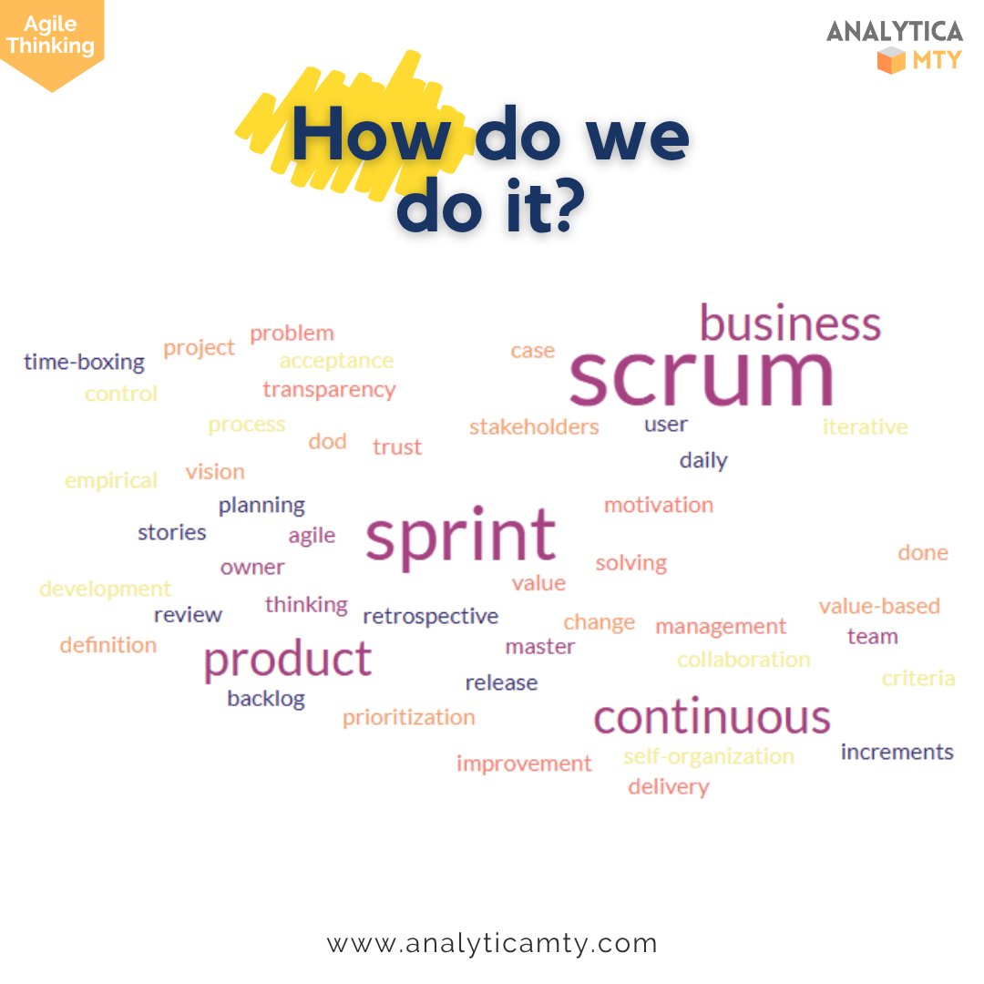 analyticamty's tweet image. Habemus new Product Owners (IPSUM Technology).

#agilethinking #maxbusinessvalue #SPOC #productowner #certification #scrum