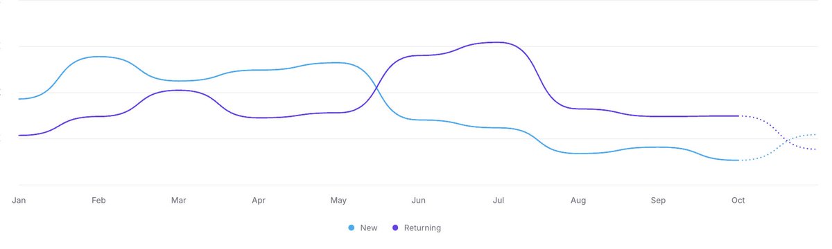 Scott Kramer tweet media