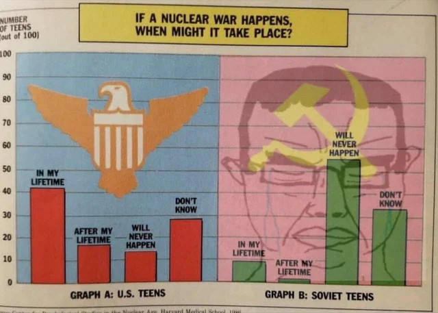 ShitpostGate's tweet image. 