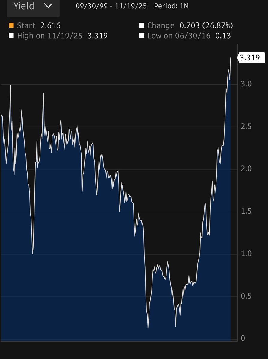 Jeff Park tweet media