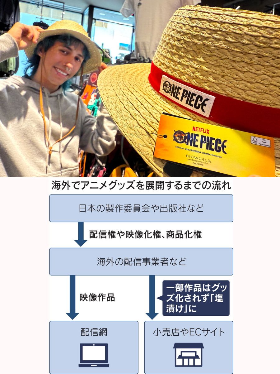 NETFLIX ONEPIECE 麦わら帽子 ルフィの麦わら帽子売るNetflix 日本が取り損ねるグッズ2兆円市場