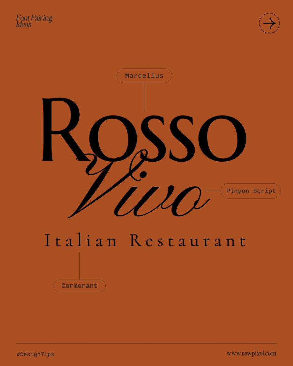 rawpixel tweet media