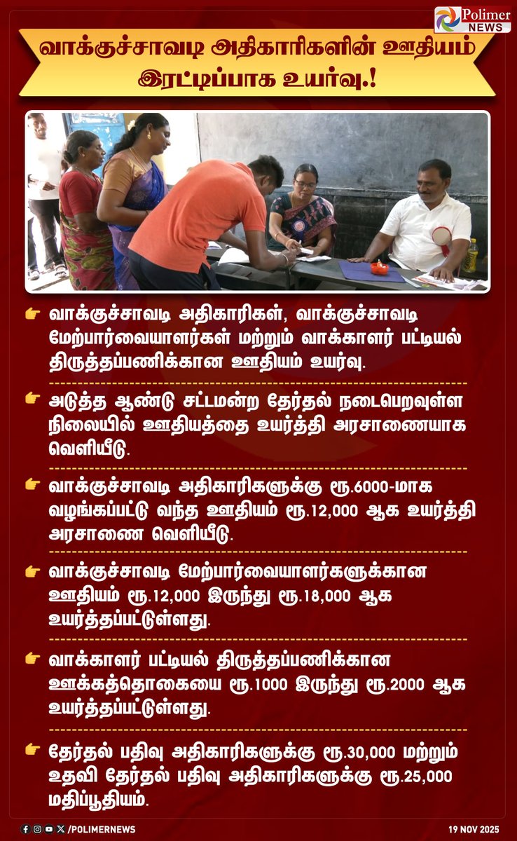 polimernews's tweet photo. #JUSTIN || வாக்குச்சாவடி அதிகாரிகளின் ஊதியம் இரட்டிப்பாக உயர்வு.! | #PollingOfficer | #Election2026 | #Salary | #Increment | #PolimerNews https://t.co/qTtBBEZ1ev