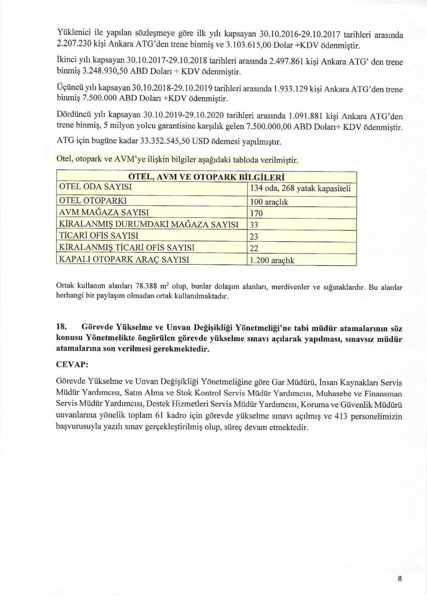 Görevli şirket: KOLİN, CENGIZ, LİMAK ortak girişimi olan ATG Gar İşletmesi A.Ş.

Hizmete açılış tarihi: 2016 
Kamuya devir tarihi: 2037

2025 yılı için garanti edilen yolcu sayısı: 10 Milyon

Kamuya devire kadar garanti edilen giden yolcu sayısı: 106 Milyon

Yolcu başına garanti