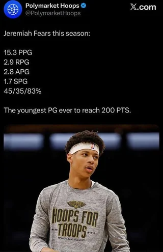 StreamFab_Sport's tweet photo. Where do you see Jeremiah Fears in 5 years? #NBA #StreamFab https://t.co/up0VLqUhCV