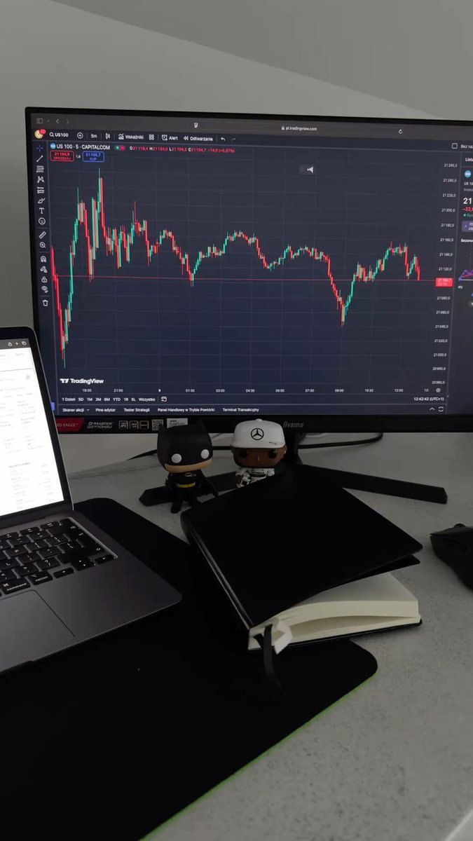 NylaAbdlrashid's tweet image. &quot;
Trading desk ready. Heart calm. Bismillahi for a blessed Wednesday 🤍📈
....

#Crypto 
#analysis 
#trading