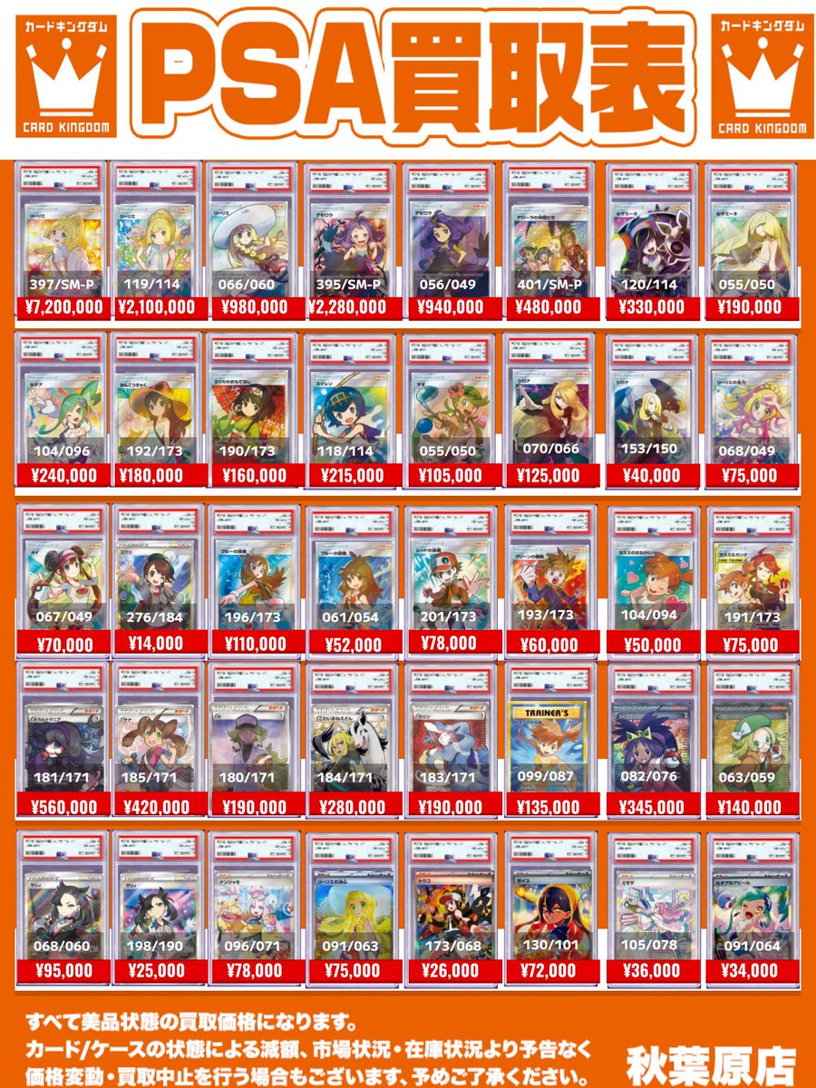 CAROME Skin セット売り　バラ売り不可 モンキーゴリラサイドミディアム デコフィギア - オブジェ・置物の通販