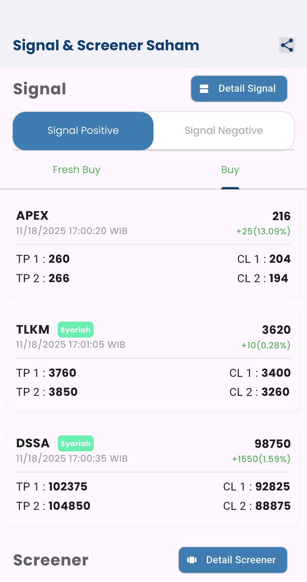 Cari saham terbaik hari ini, pakai Signal, Screener &amp; Trading Idea dari SAHAMOLOGY Download sekarang cutt.ly/SahamologyApp