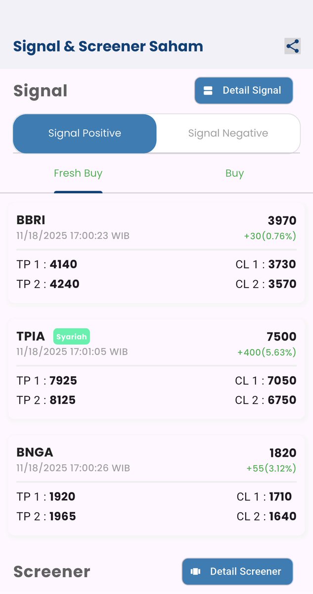Cari saham terbaik hari ini, pakai Signal, Screener &amp; Trading Idea dari SAHAMOLOGY Download sekarang cutt.ly/SahamologyApp