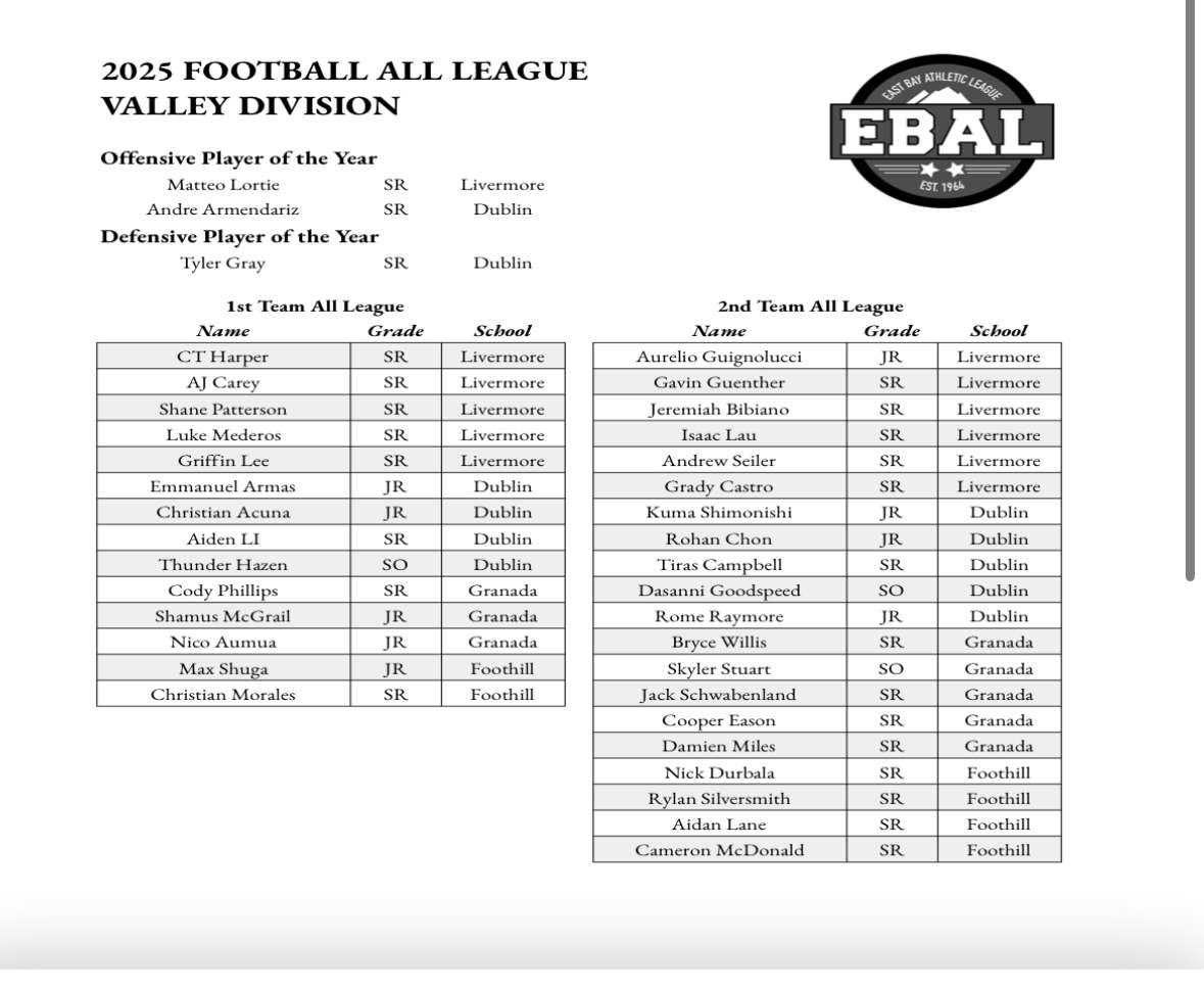 Max Shuga tweet media