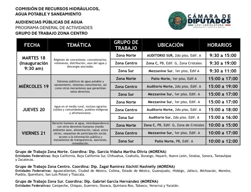 📍💧#Audiencias #LeyDeAgua💧|  Hoy iniciaron las Audiencias Públicas en la <a href="/Mx_Diputados/">H. Cámara de Diputados</a> p presentar observaciones al paquete d reforma d <a href="/conagua_mx/">Conagua</a>. Participamos en la sesión de concesiones exigiendo un alto al #Acaparamiento y entregamos los resolutivos d #Parlamento #Jalisco