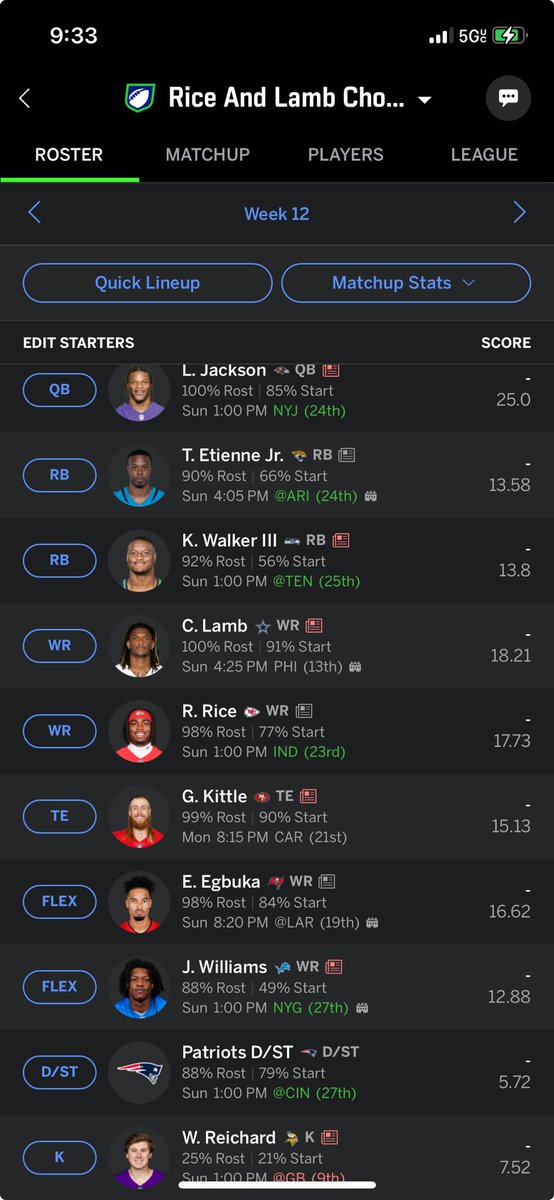 effmgee's tweet image. I present to you the true… “league winners” #diqueno