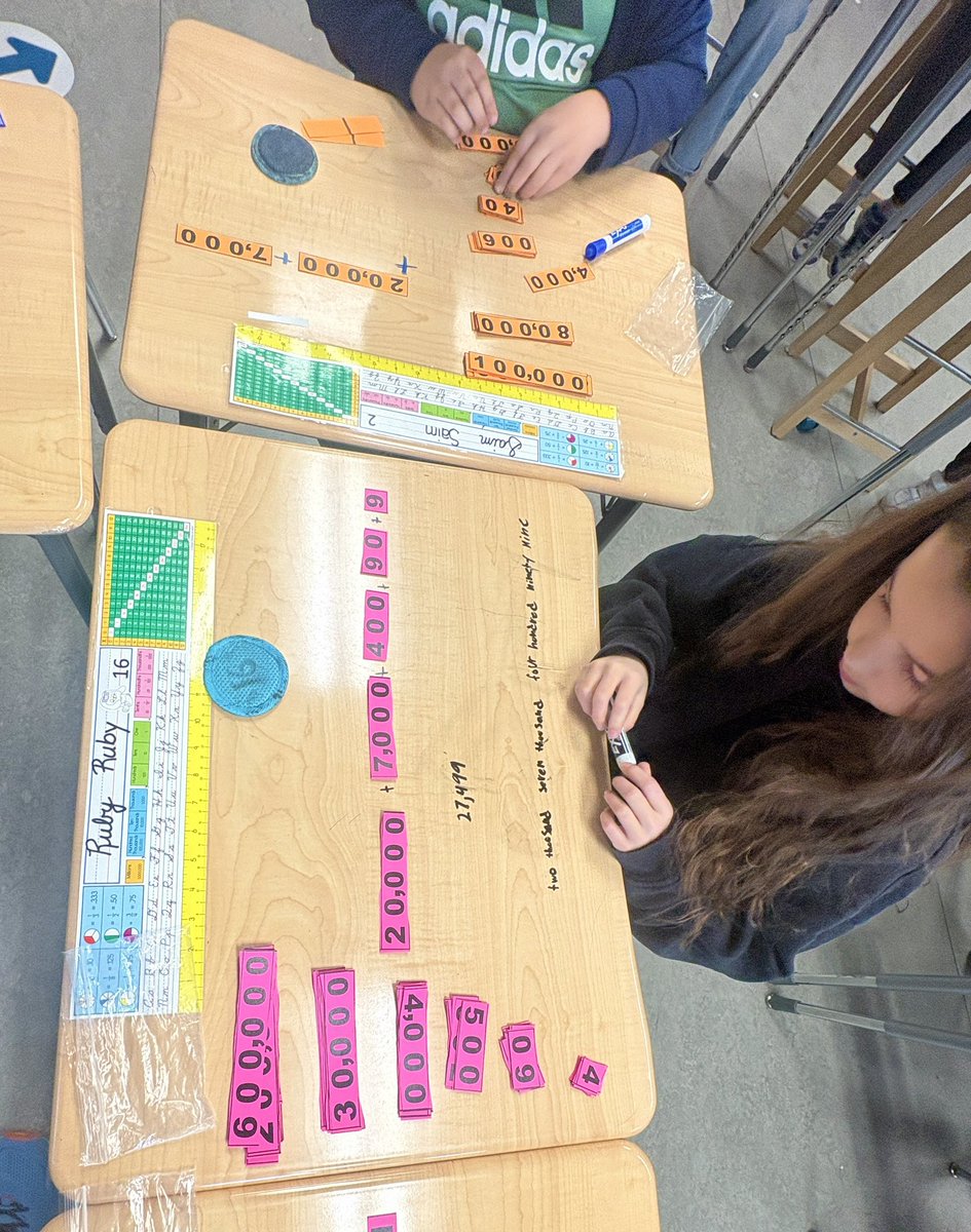 MrRussClass's tweet image. Practicing expanding numbers!