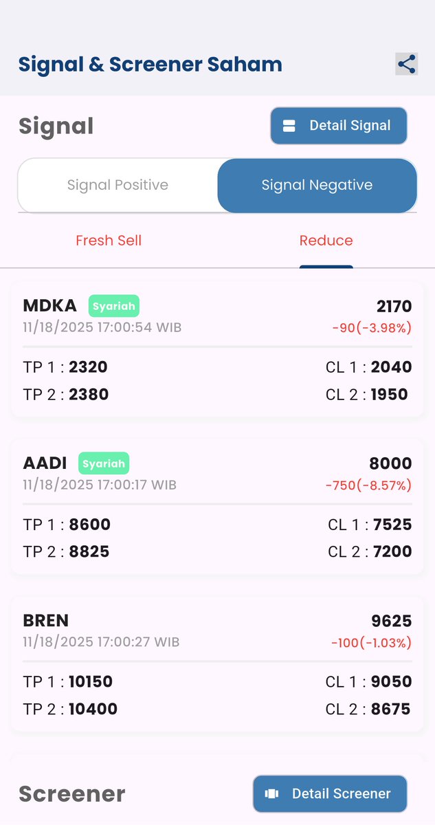 Cari saham terbaik hari ini, pakai Signal, Screener &amp; Trading Idea dari SAHAMOLOGY Download sekarang cutt.ly/SahamologyApp
