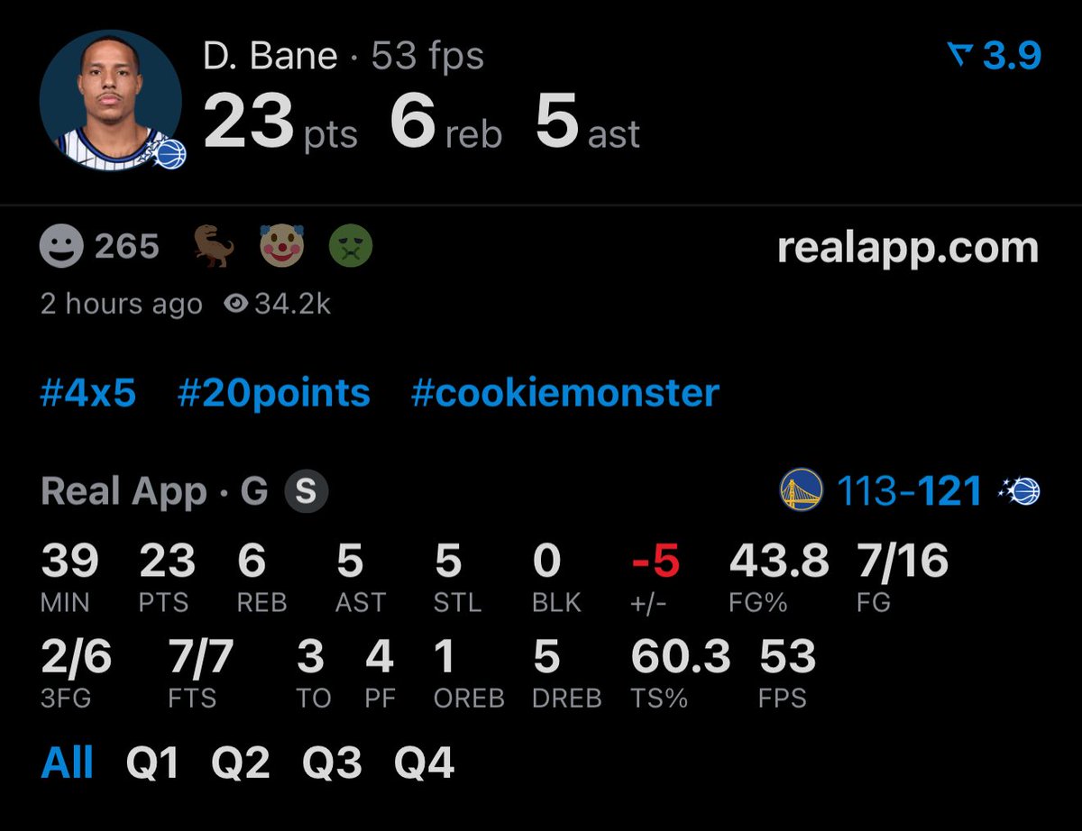 realapp's tweet photo. Desmond Bane is the first Magic guard since Jameer Nelson (2005) to record:

20+ PTS
5+ REB
5+ AST
5+ STL https://t.co/ukNc7OcifY