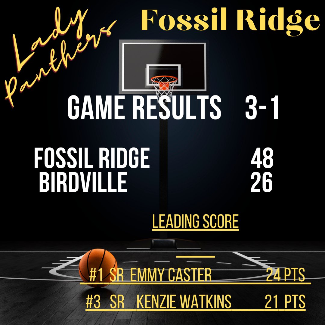 Ridge girls bball tweet media