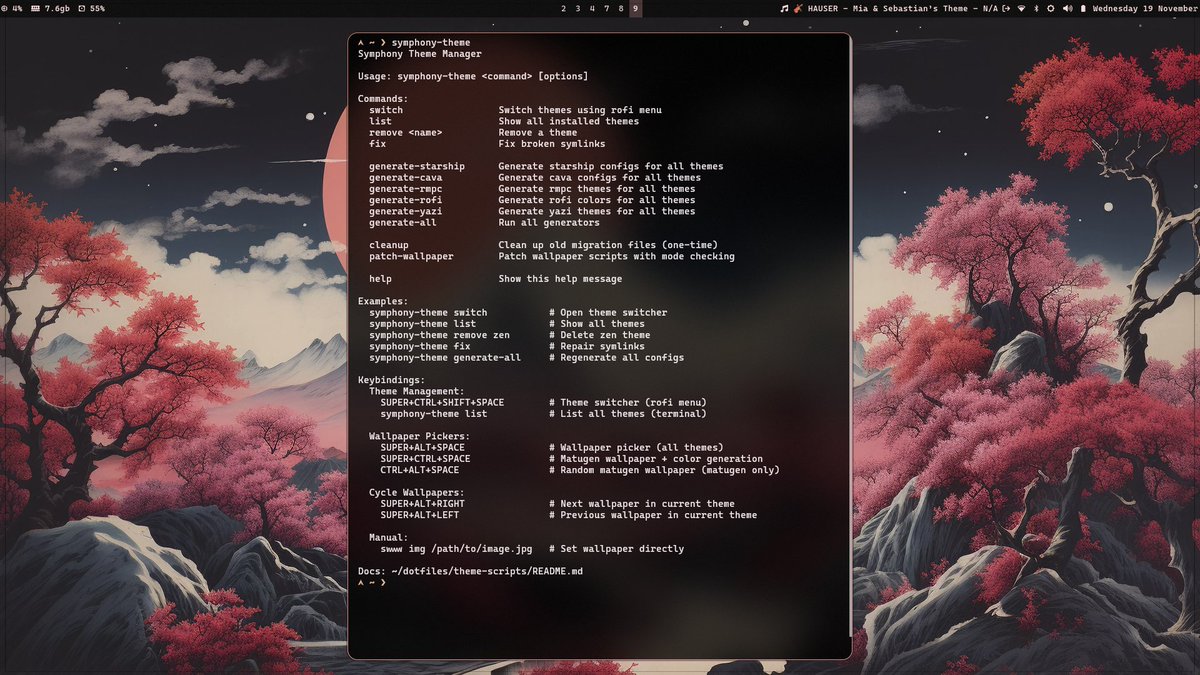 amitwt's tweet image. Day 9/100  
- Symphony help section done (fun side project)
- glimpse of installation coming soon... 
 
 #100DaysOfCode #LearningInPublic