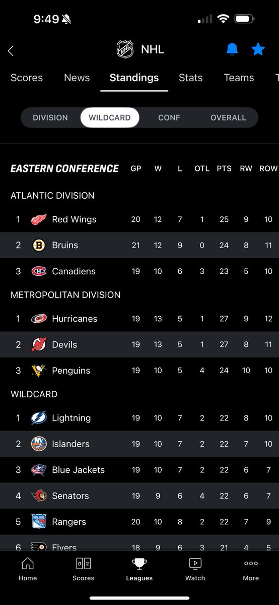 Brad Krysko WWP tweet media