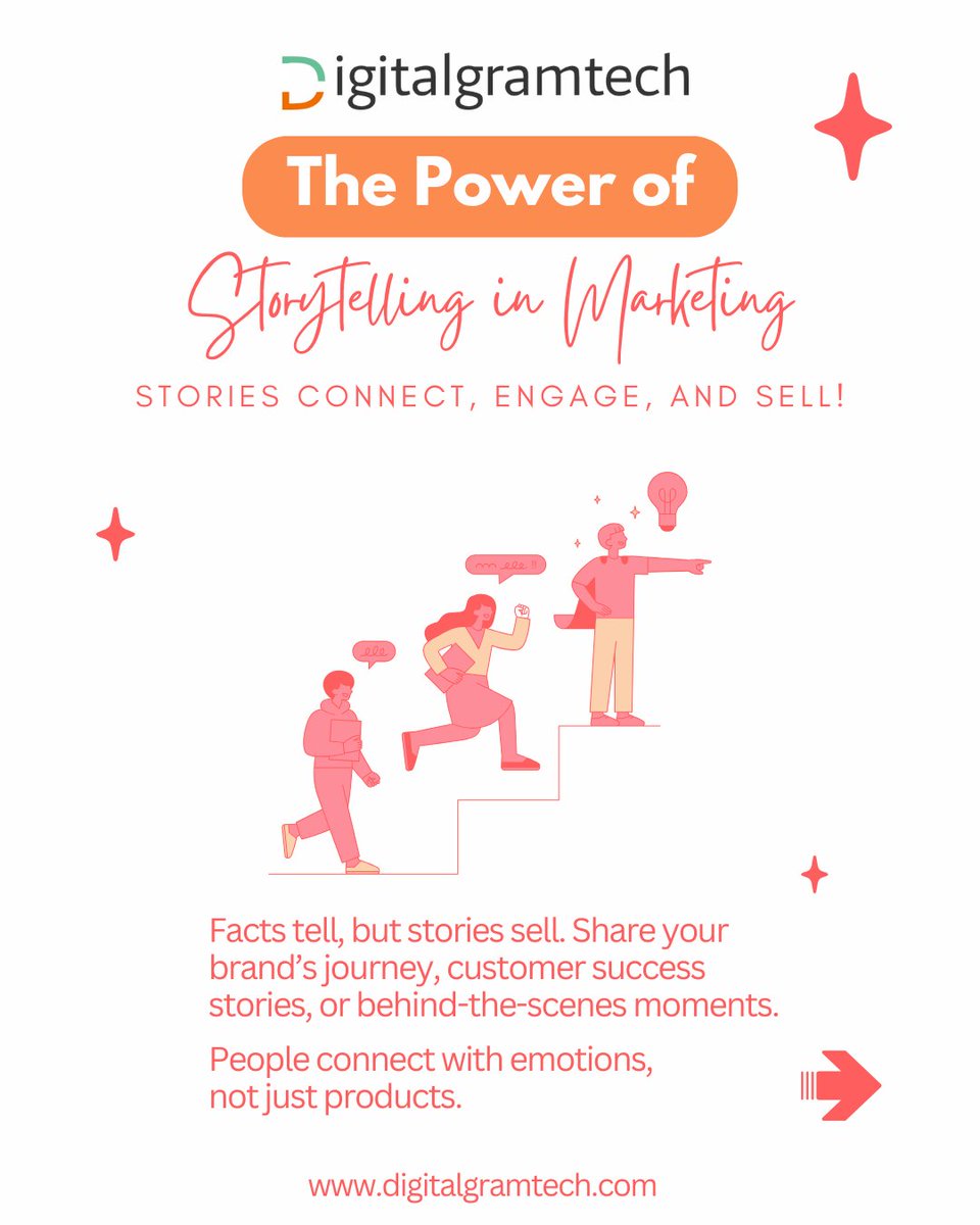 digitalgramtech's tweet image. Share your brand journey, customer success stories and behind the scenes moments. People connect with emotions not just products.
Call us +91-8178514835
#DigitalGramTech 
#DigitalStorytelling #MarketingMagic #storytellingpower #StorytellingInMarketing #PowerOfStorytelling