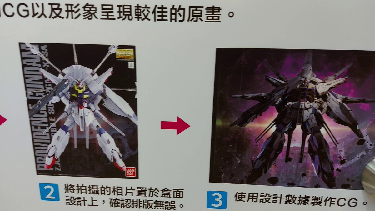 HobbyClubhouse's tweet image. There&apos;s been all that hubbub about the MG Barbatos Lupus box art&apos;s front skirt, so here&apos;s a look at how they&apos;re drawn with each one traced from the actual kit. No AI and no eyeballing. The pics are made to be accurate to the kit.

Our brains play silly tricks on us sometimes