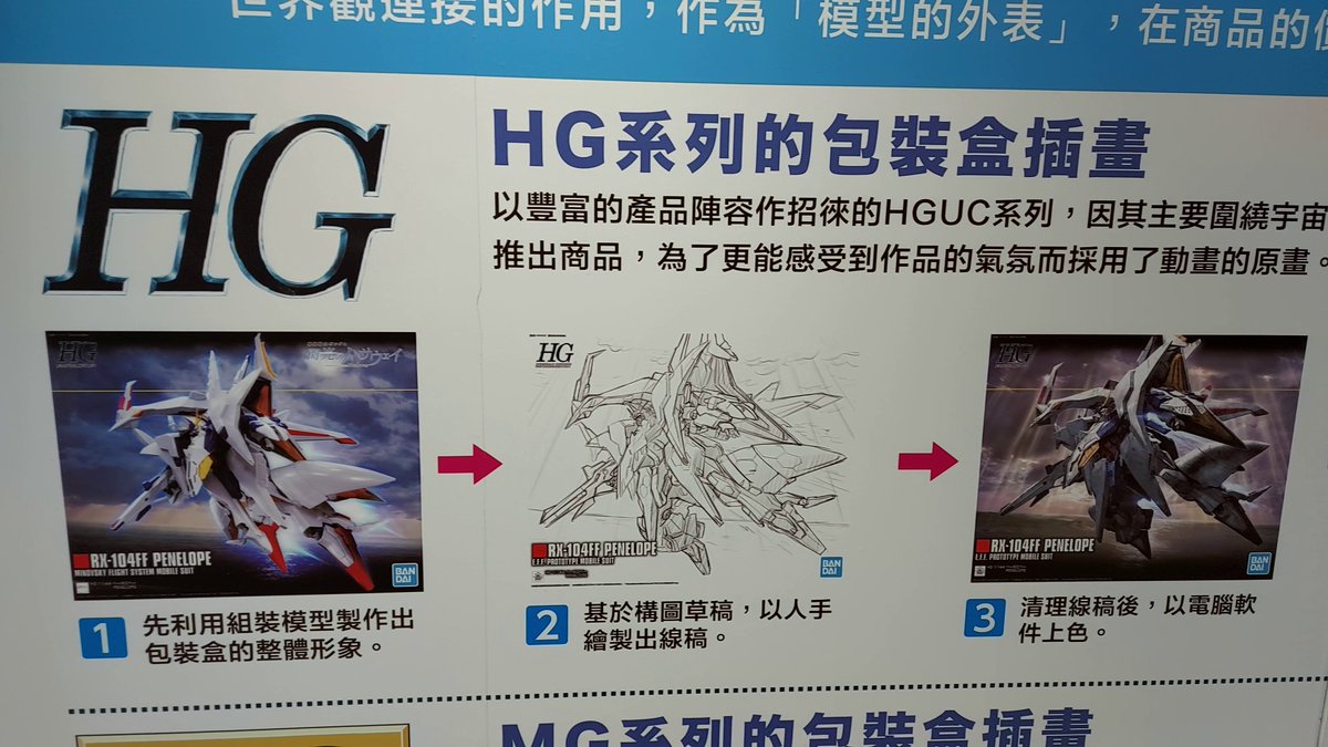 HobbyClubhouse's tweet image. There&apos;s been all that hubbub about the MG Barbatos Lupus box art&apos;s front skirt, so here&apos;s a look at how they&apos;re drawn with each one traced from the actual kit. No AI and no eyeballing. The pics are made to be accurate to the kit.

Our brains play silly tricks on us sometimes