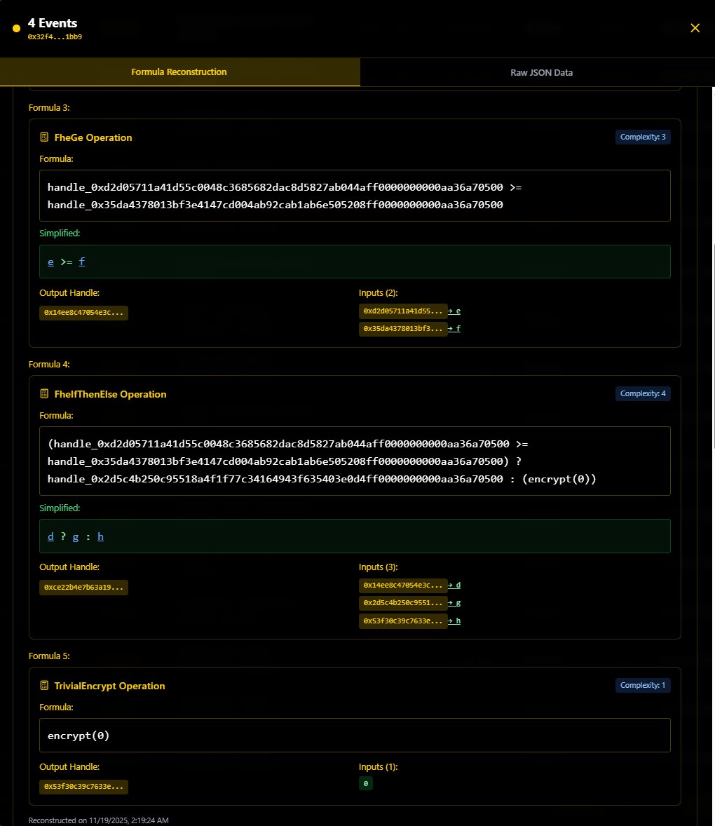 🎉 Major update: I've  migrated the Zama Dashboard to <a href="/zama/">Zama</a>  Testnet v2!
 
✅ Updated all decryption indexers to the new network
✅ Enhanced event tracking for user &amp; public decryption
✅ FHEVM events migrated t0 v 0.9.1
✅ ACL checks and enhanced events view modal

🔐 User