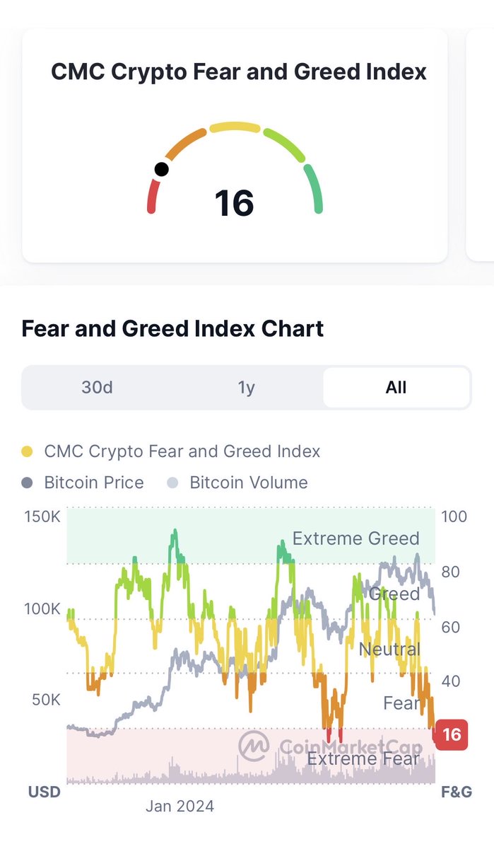 ₿AUMERCRYPTO2.0 tweet media