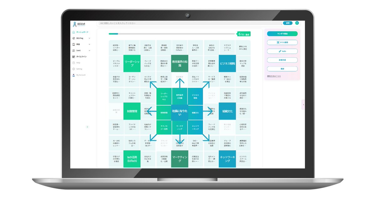 athumanofficial's tweet image. 【📢プレスリリース】

＼AIが導く自律的成長／
人材育成プラットフォーム「assist for business」

📍人格/キャリア傾向診断→キャリアニーズを可視化
📍目標を自動生成
📍企業のスキル設計と学習コンテンツを紐付け
📍AIが人格・学習進捗を分析→個別最適化学習

#人材育成 #リスキリング

返信欄🔗