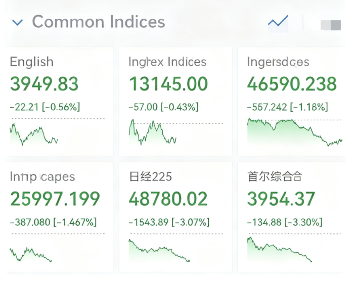 BlockDigest_'s tweet image. Seeing this picture, I&apos;m very glad that I diversified my investments into the big A, gold, and Bitcoin,  instead of putting all my eggs in one basket.  This has allowed me to lose money in three completely different ways recently! 🙃