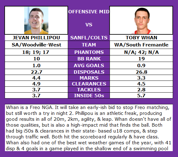 Billy Batts tweet media