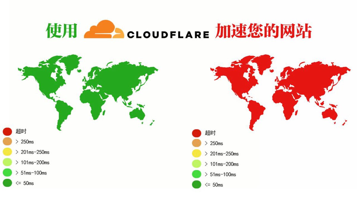 建议每年11月18日设置为全球禁飞日
因为cloudflare让无数机长迫降了