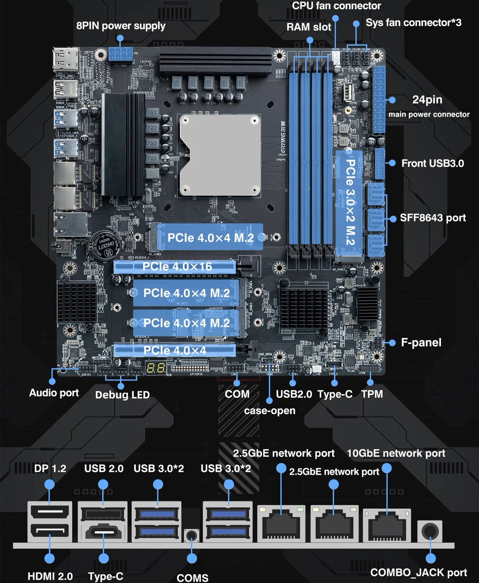 udonuopn_pc's tweet image. ERYINGの超NAS向け14500HXオンボマザー
散々文句垂れといてまたポチってしまったw
こういうの好きやろ