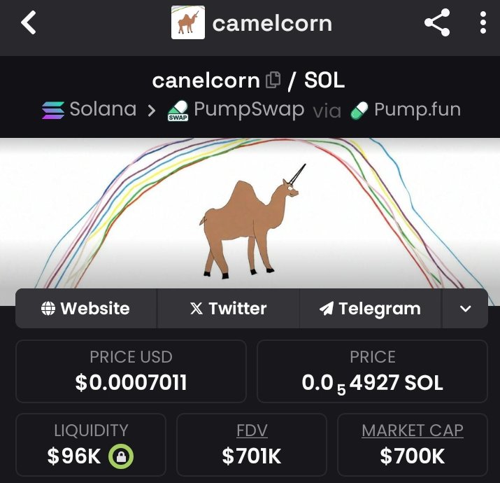 Web4Quant's tweet image. $Canelcorn 👀