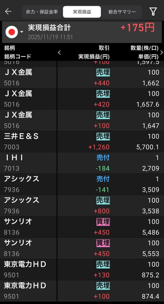 とら (@trtrlow) / Posts / X