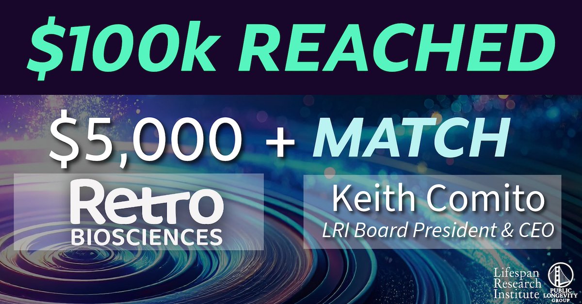 LifespanRI's tweet image. $100K UNLOCKED! The @PublicLongevity Group is funded!

A $5k gift from @RetroBio_ , matched by LRI CEO @KeithComito, pushed us past our full goal. Welcome to the Lifespan Alliance, Retro Bio!

Still time until midnight to claim perks:
lifespan.io/campaigns/publ…