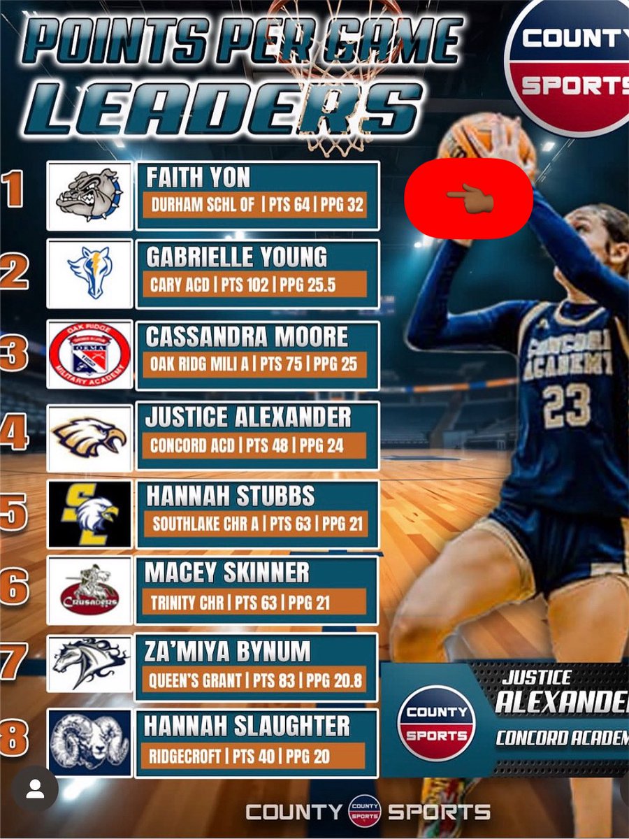 Faith Yon tweet media