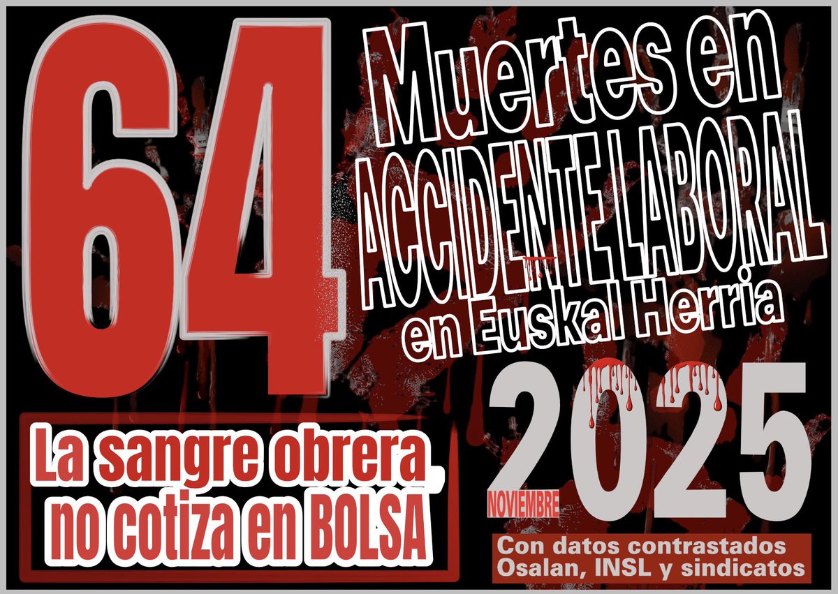 jotabe1963's tweet image. 64 MUERTES EN ACCIDENTE LABORAL EN EUSKAL HERRIA HASTA NOVIEMBRE.
Último recuento contrastado entre datos oficiales y de sindicatos..
¡La sangre obrera no cotiza en Bolsa!
@Antifaxismoa
