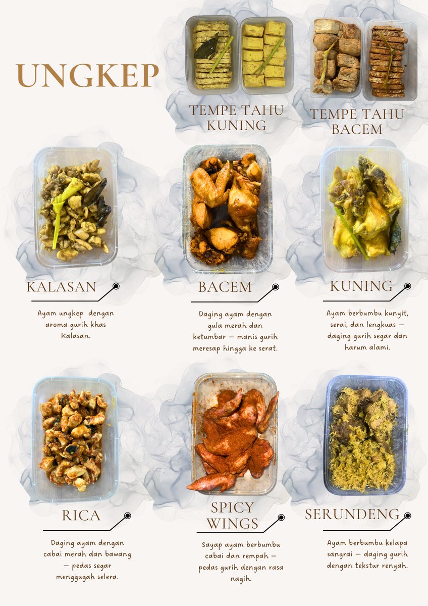 pecintadimsum tweet media