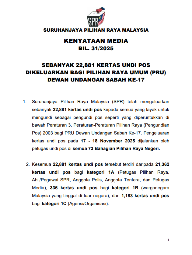 BernamaTV's tweet photo. PRN Sabah : 22,881 kertas undi pos telah dikeluarkan kepada pengundi yang layak - Setiausaha SPR

#digitalbernamatv #PRNSabah #Kertasundi #undipos https://t.co/5QXpTsVVXl