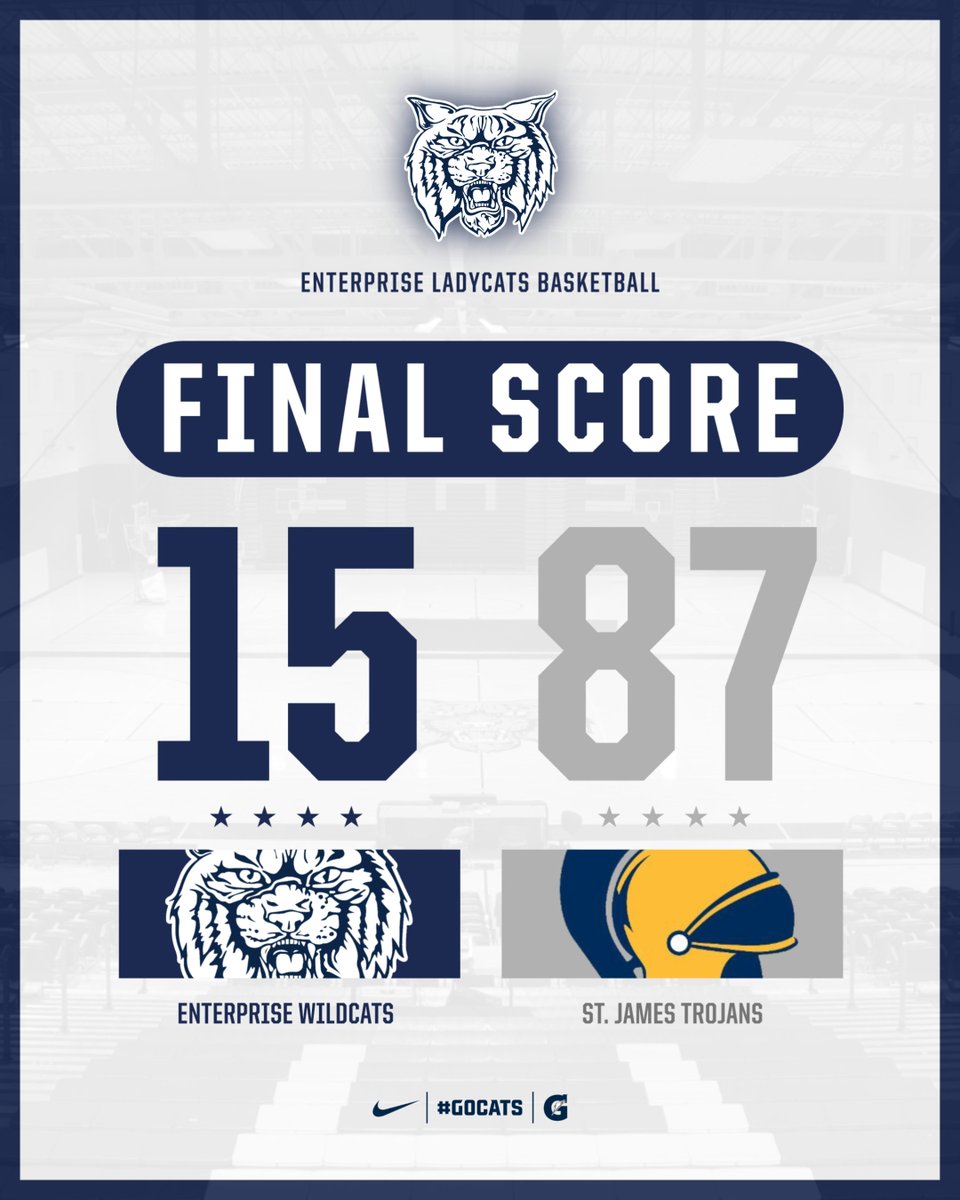 Final from Montgomery | #GoCats