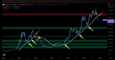 Cohen🥞 aniel ⚖ tweet media