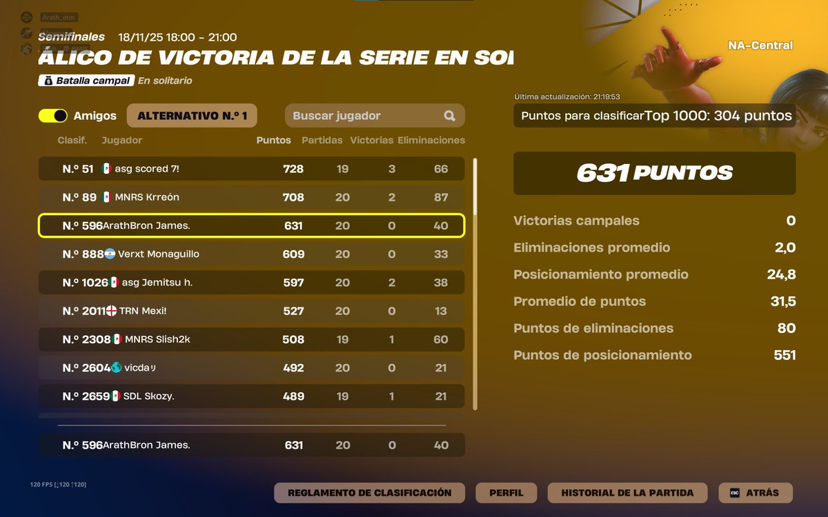 ARM Arath_etm tweet media