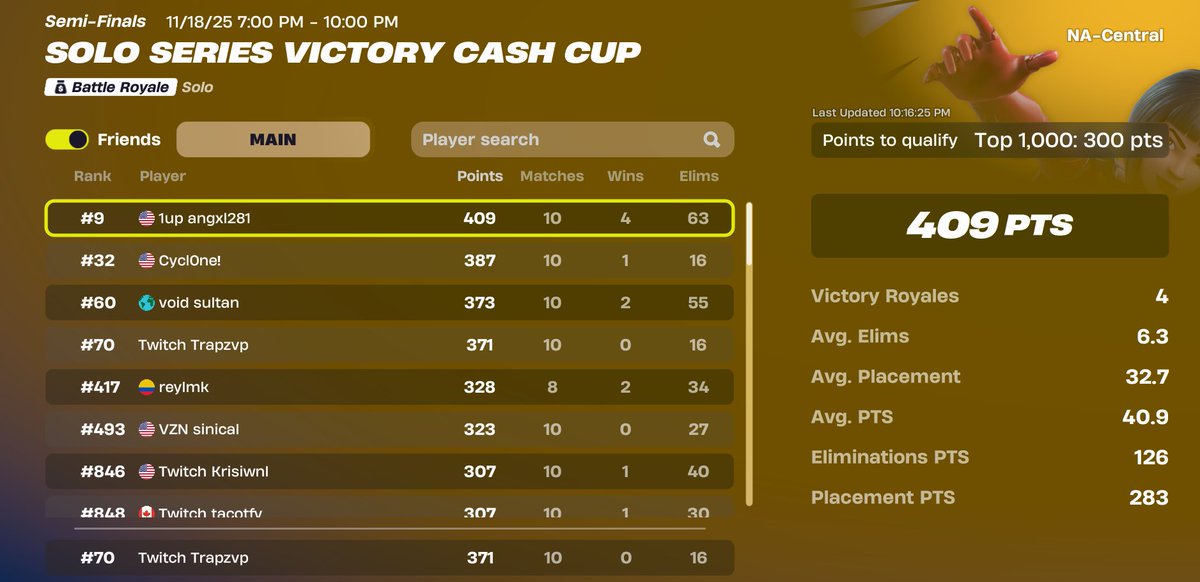 🏆Qualed Solo series Vic Cup Finals!!!🏆Top 100 <a href="/TheReignGGs/">REIGN</a>