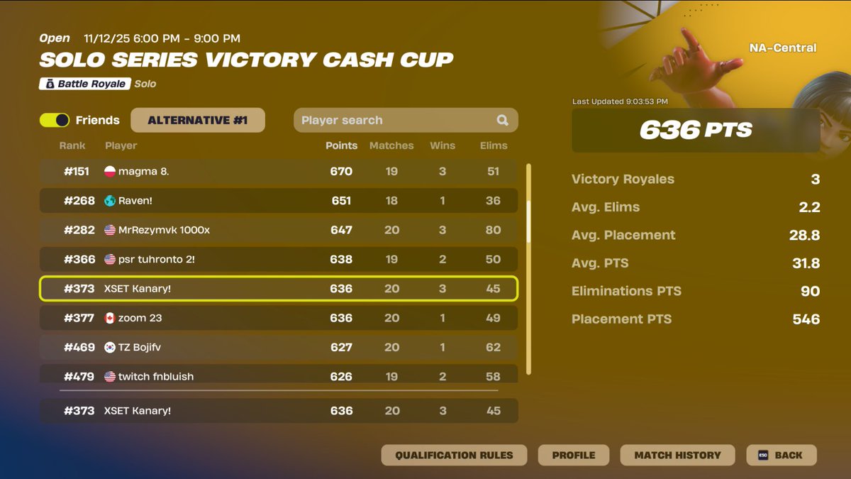 XSET Kanary tweet media