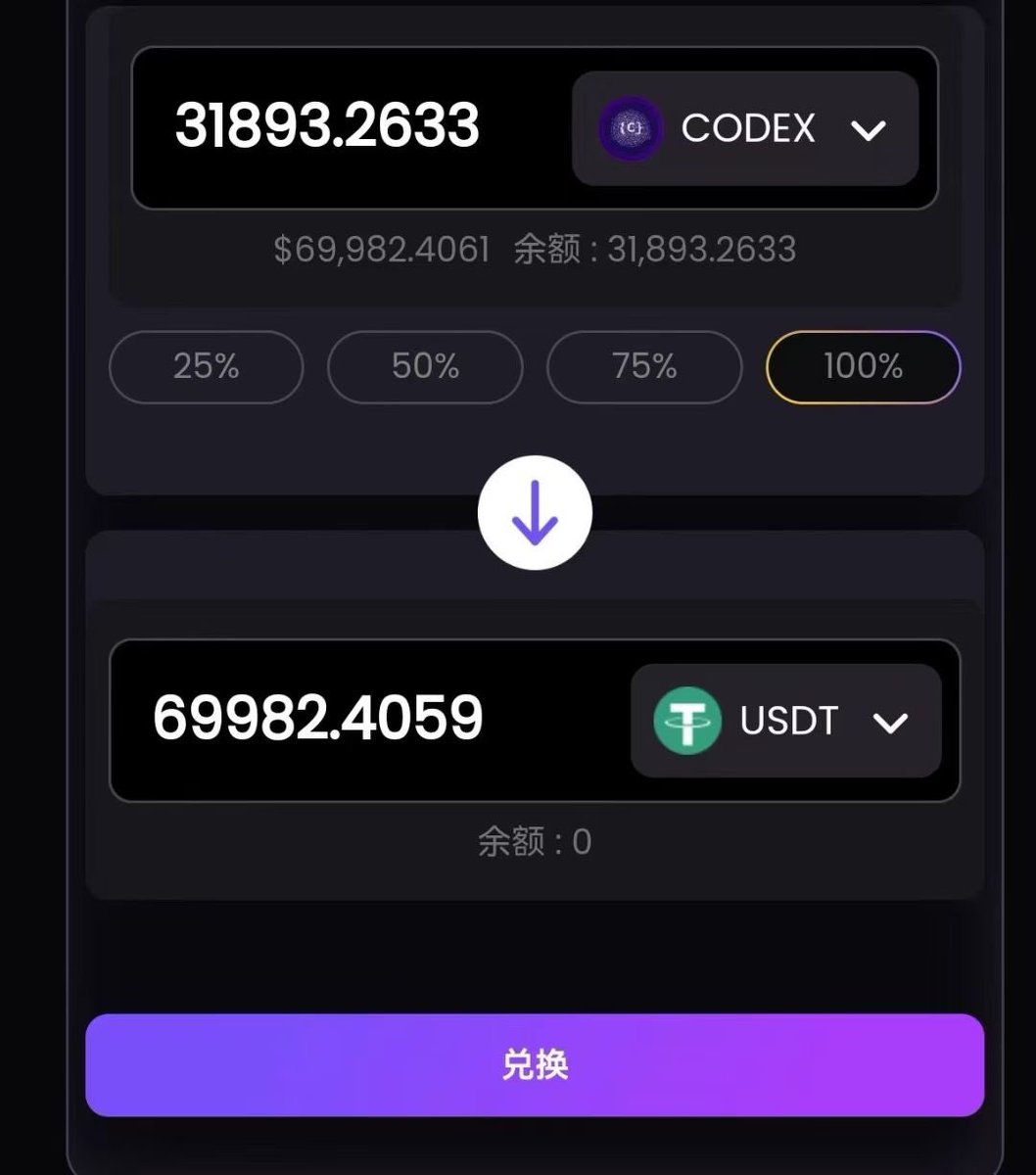 A6553240544543's tweet image. codex 一笔提现 50W💰
我只能说：真·香爆了❗️❗️

别说 50W 不多，
现在这个时代，
大家都是房贷、车贷、花呗、信用卡在扛，
能一下子掏出 50W 现金的，真没几个。

我今早看到直接被整精神了，
人都麻了……
心态瞬间 emo＋羡慕到不行。

Codex 这火力，是真的顶
#CodexField #BTCUSDT #BNBChain