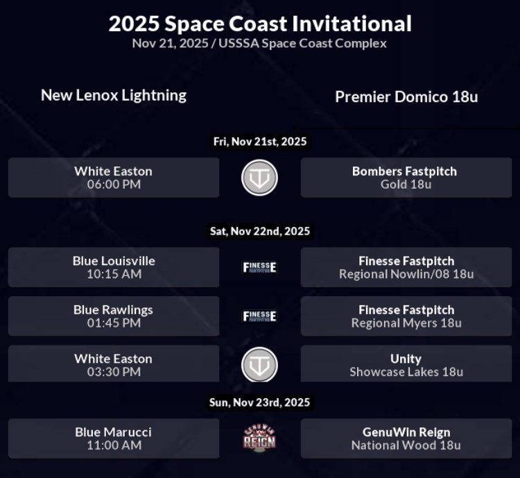 New Lenox Lightning tweet media