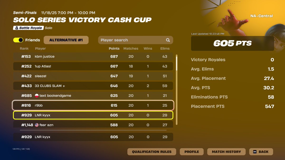 kyyfn_'s tweet photo. qualed solo series finals https://t.co/IvS8zd5vV1